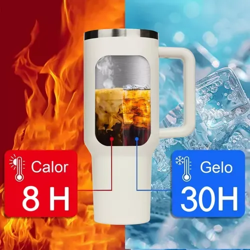 Copo Térmico