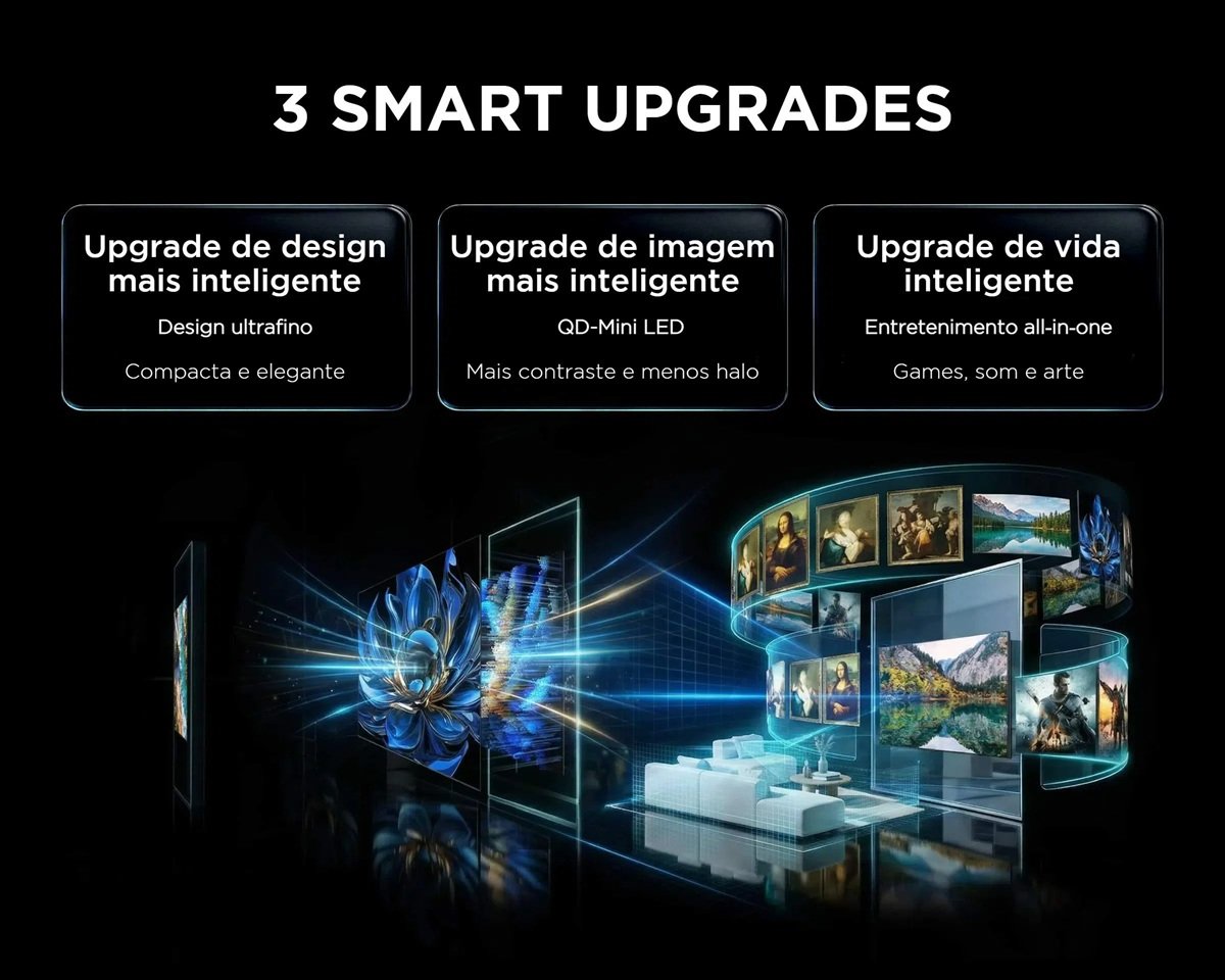 TCL A400M traz Mini LED premium e 288 Hz para games; vale o investimento? - Imagem do artigo original