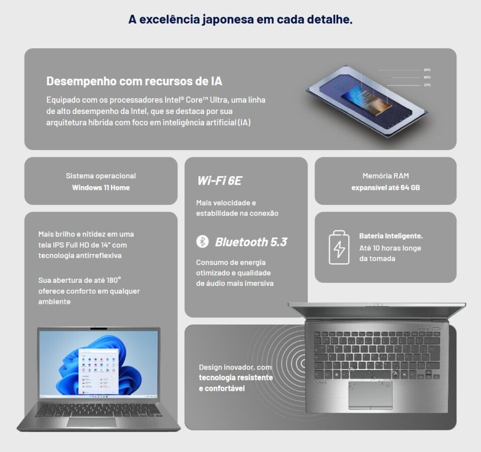 VAIO FE14 com Intel Core Ultra: vale o investimento em IA local e 10 h de bateria? - Imagem do artigo original