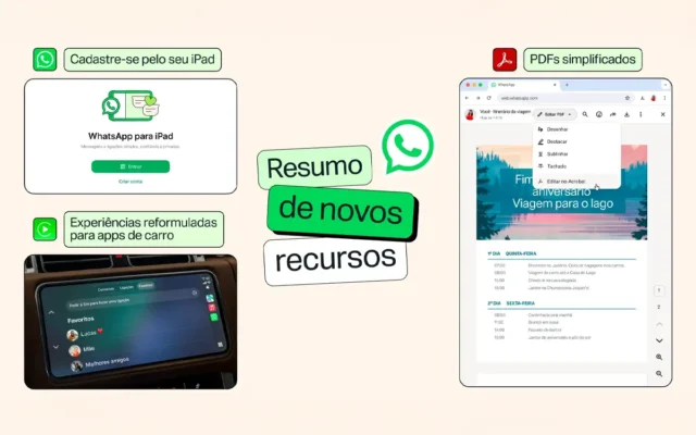 WhatsApp expande experiência multiplataforma e leva mensagens a iPad, carros e Status com música