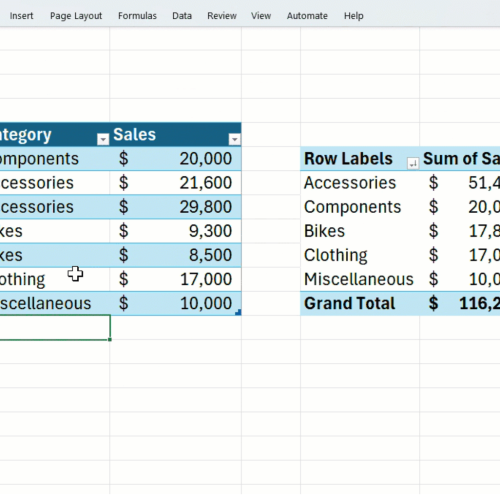 Excel ganha atualização que faz Tabelas Dinâmicas se atualizarem sozinhas